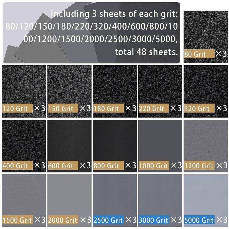 LCubro 48PCS Sandpaper, Wet Dry Sandpaper, High Grit 80 120 150 180 220 320 400 600 800 1000 1200 1500 2000 2500 3000 5000 Sandpaper Sheets (80-5000 Grit, 48 Sheets) - Image 2